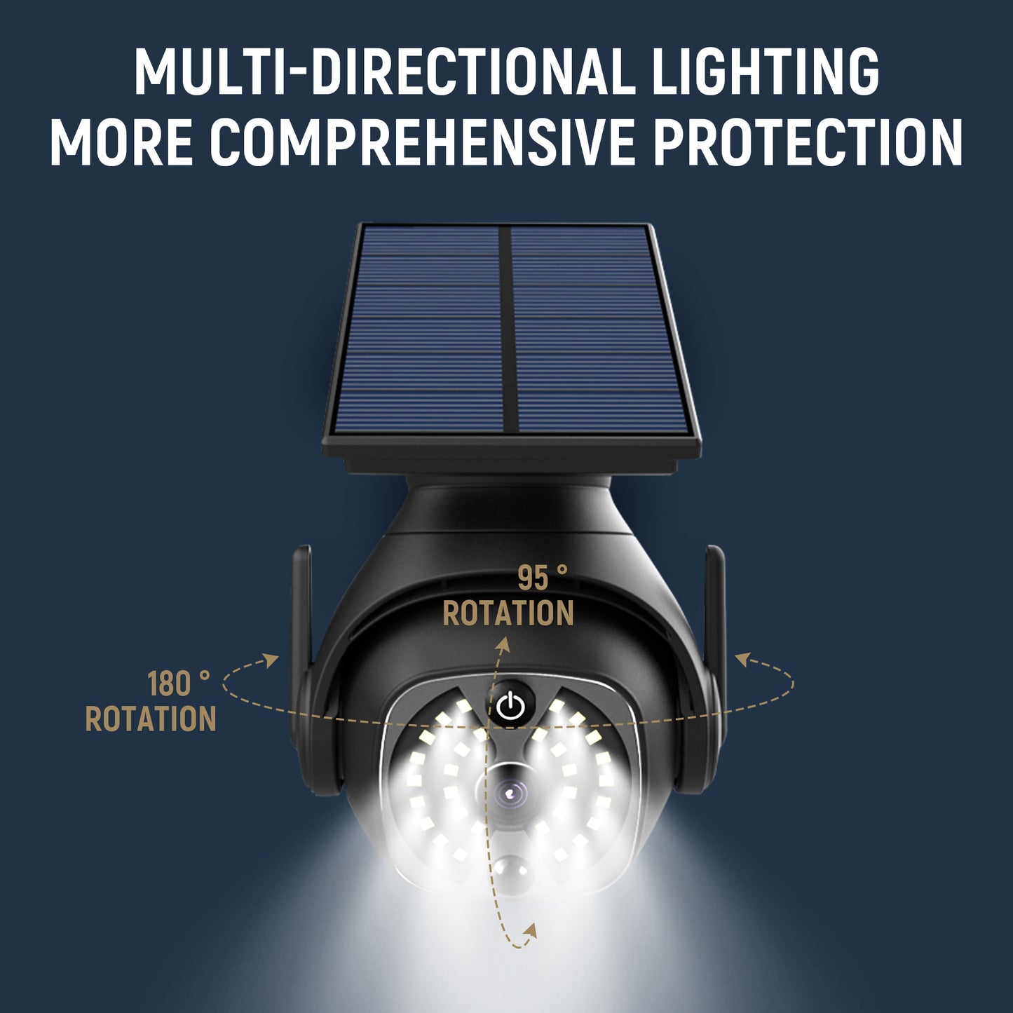 Solar Powered Outdoor Courtyard Lights + Human Sensor