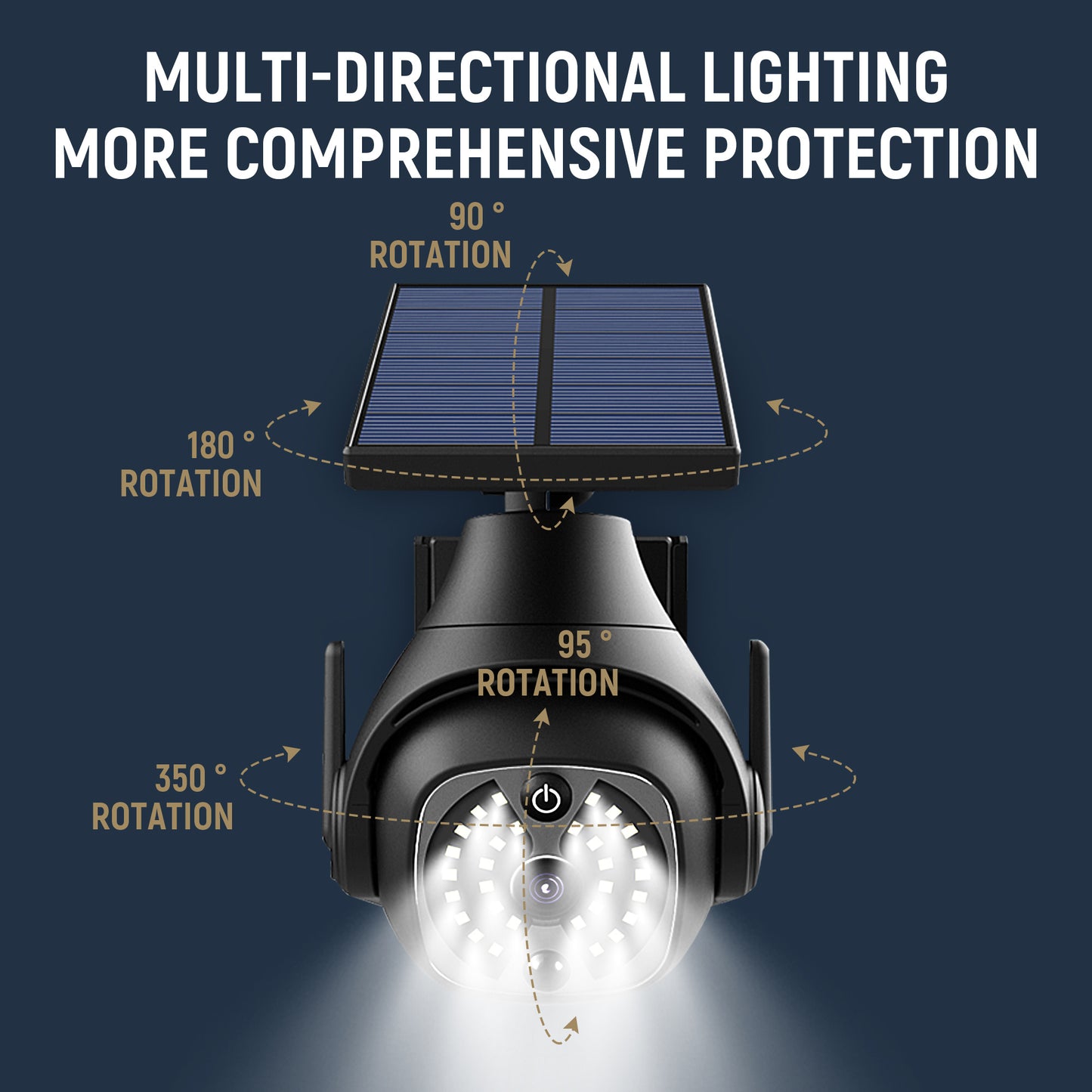 Solar Powered Outdoor Courtyard Lights + Human Sensor